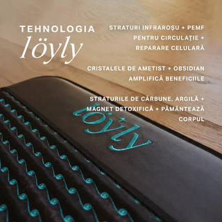 Στρώμα PEMF Pro με υπέρυθρες