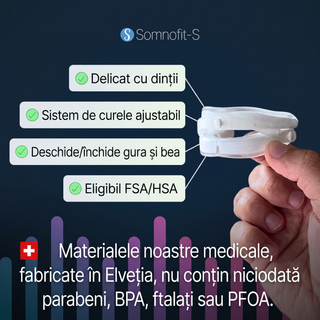 Somnofit-S snarkskena